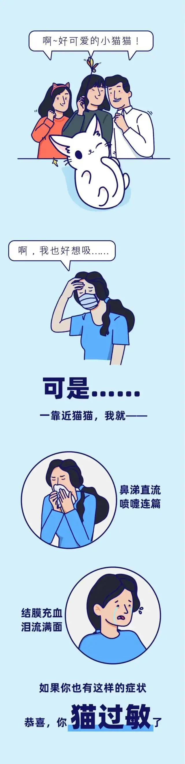 为什么有人一靠近猫就泪流满面？