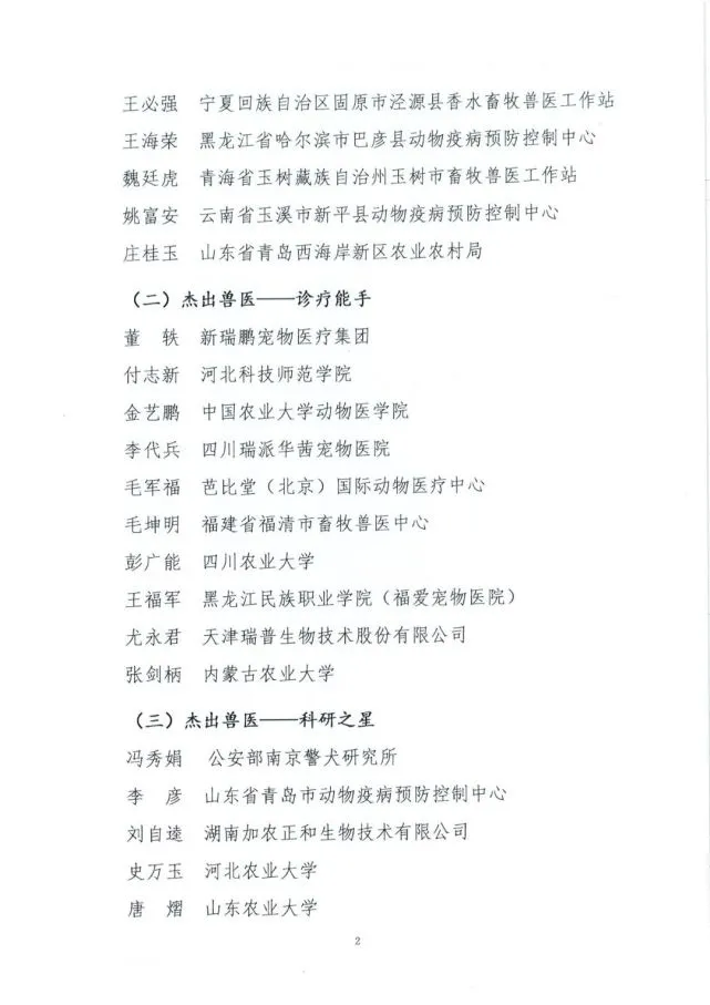 2021年度“勃林格殷格翰杯”杰出兽医推介活动推选结果公布
