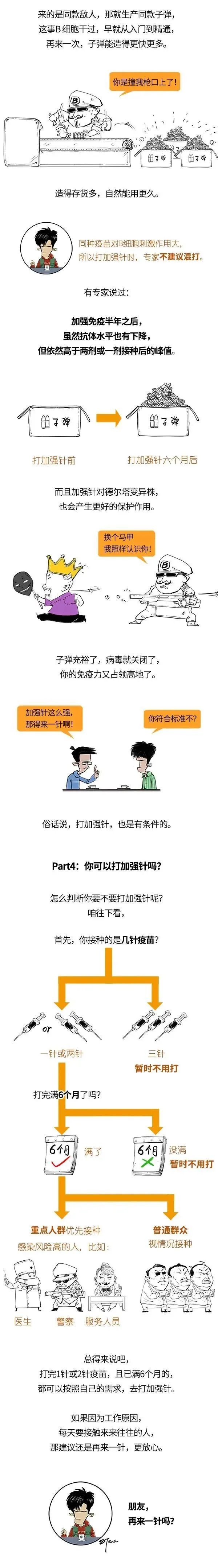 疫苗加强针来了，到底要不要再来一针？