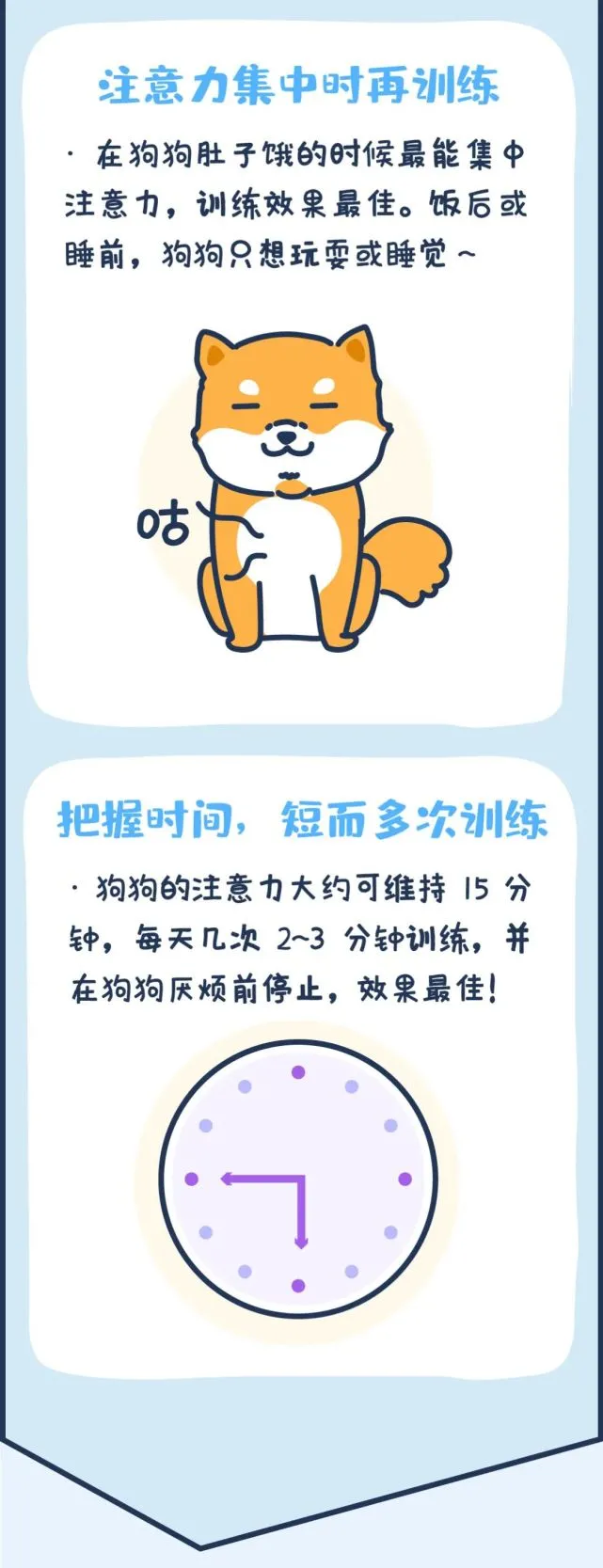 让狗狗学会“坐下、趴下”是为了进行才艺表演吗？才不是啦！