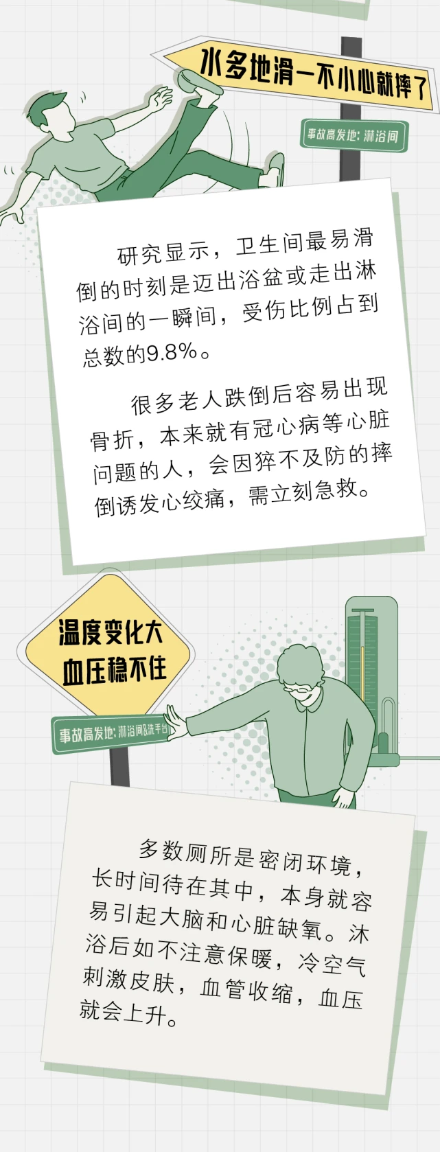 一年出入2500次，有多少人在冒着生命危险上厕所