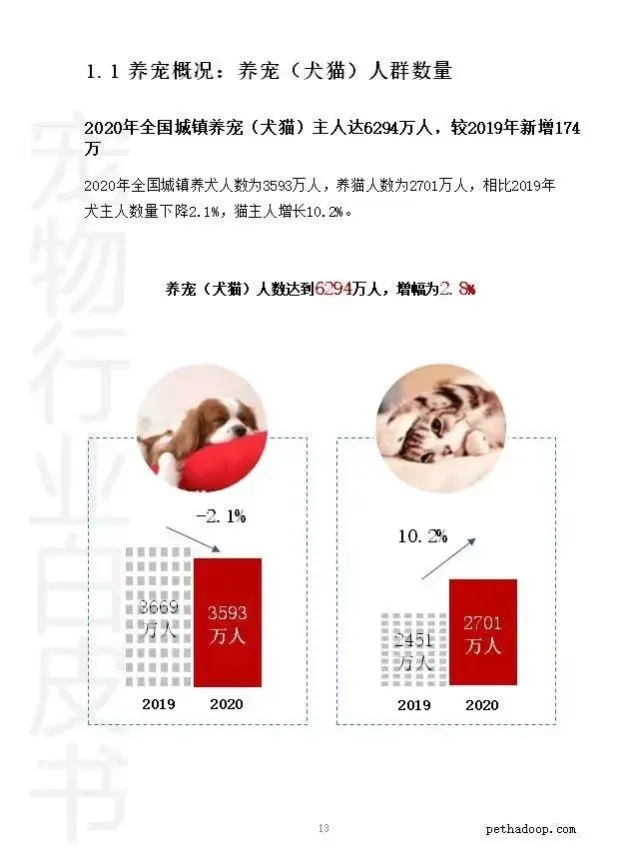 麦当劳10万个猫窝一天售罄，当代铲屎官：别人家猫有的，我家猫也要有！