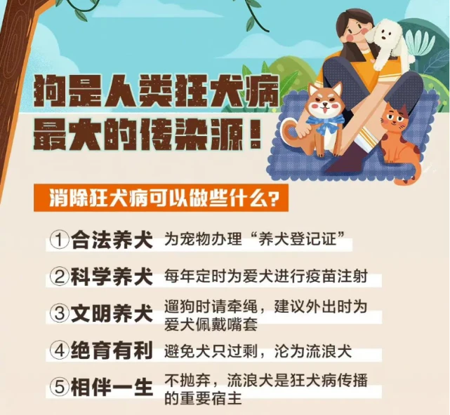 文明养犬，新乡这50类犬禁养！你家狗狗能养吗？