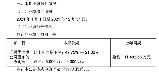 小猫小狗的生意好做吗？揭秘宠物经济的A面与B面