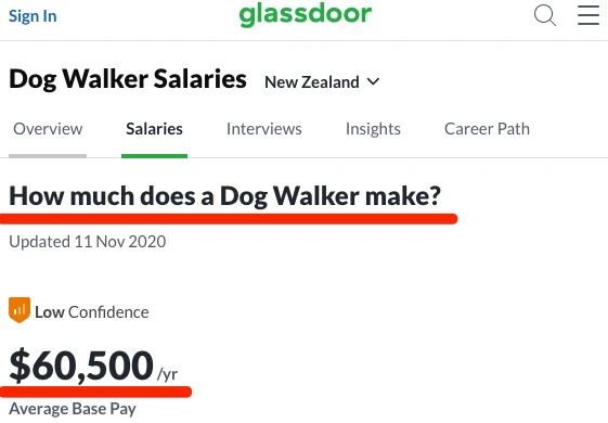 厉害了！在新西兰遛狗年入$10万，条件很简单……