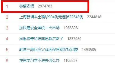 微信也能变农场，六步教你实现！网友：再增加个偷菜功能不就齐活了