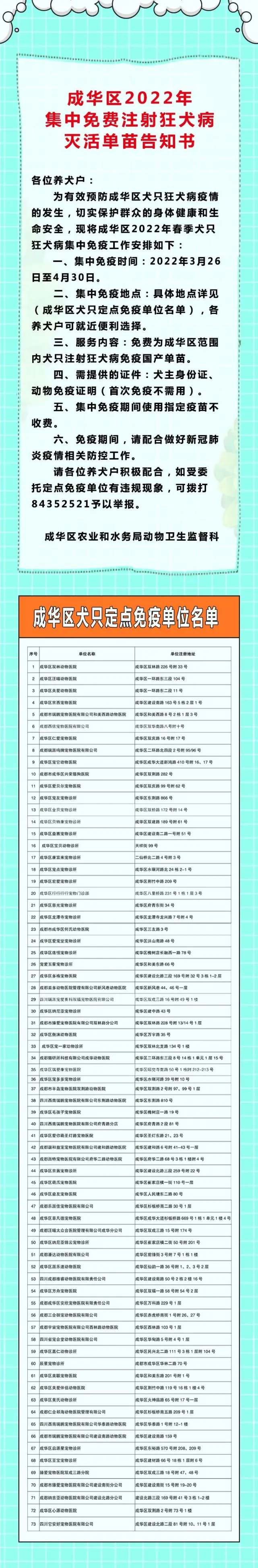 成华区2022年犬只狂犬病集中免疫工作开始啦