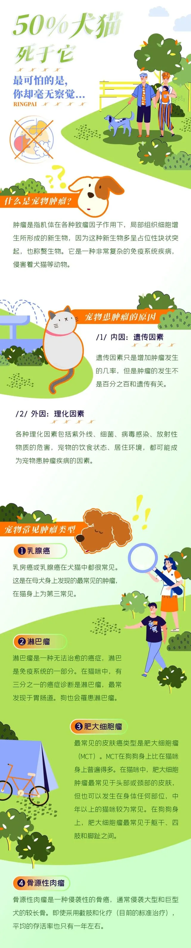 50％犬猫死于它，最可怕的是，你却毫无察觉…