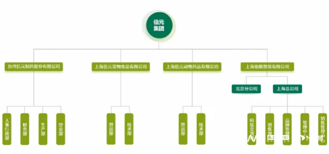一宠物食品品牌“爆雷”！电商下架，公司公告回收猫粮