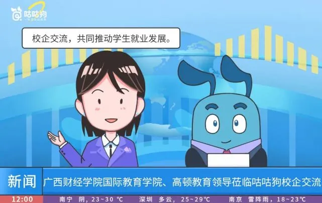 咕咕狗新闻周周看｜成都运营中心开展2022财年目标动员大会：完成一个亿