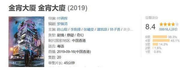 港剧女星涂黑皮肤演菲佣被指种族歧视，目前剧集已下架