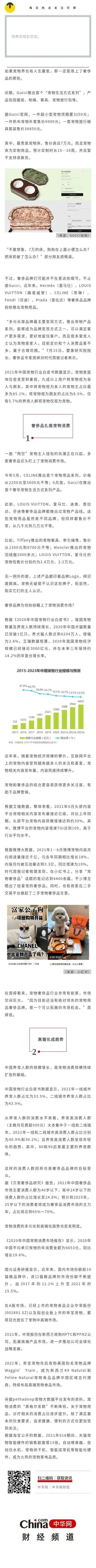 一个狗窝7万！奢侈品大牌入局 中国单只宠物年均消费6653元