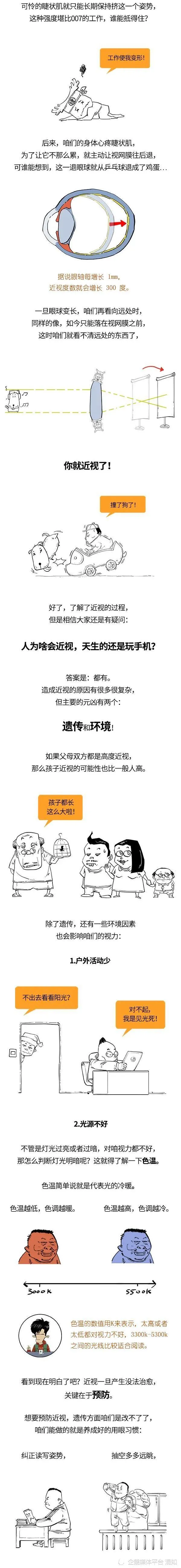 好好的眼睛，怎么就近视了？关于近视你要了解这些知识